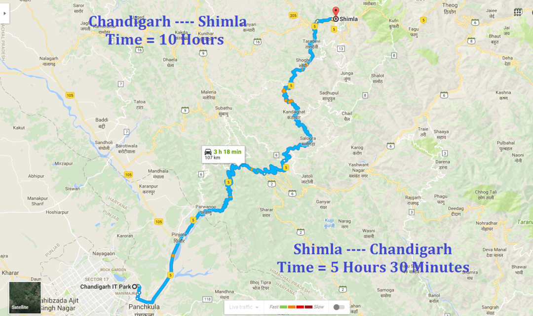 Chandigarh To Shimla Map Uphill Cycling From Chandigarh To Shimla - Tripoto