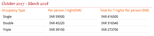 The Golden Chariot Train Itinerary Fare Destinations And Attractions Covered Tripoto Goa to tumkur bus service. the golden chariot train itinerary