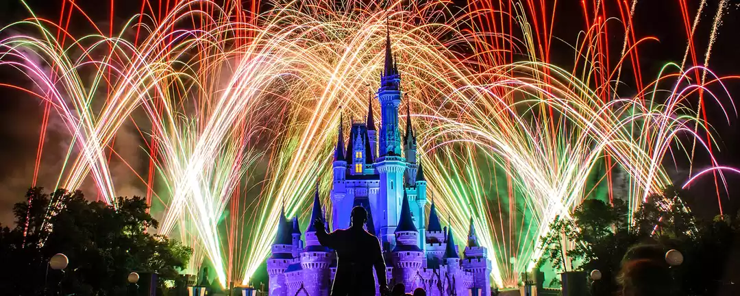 Photo of Best Rides and Attra