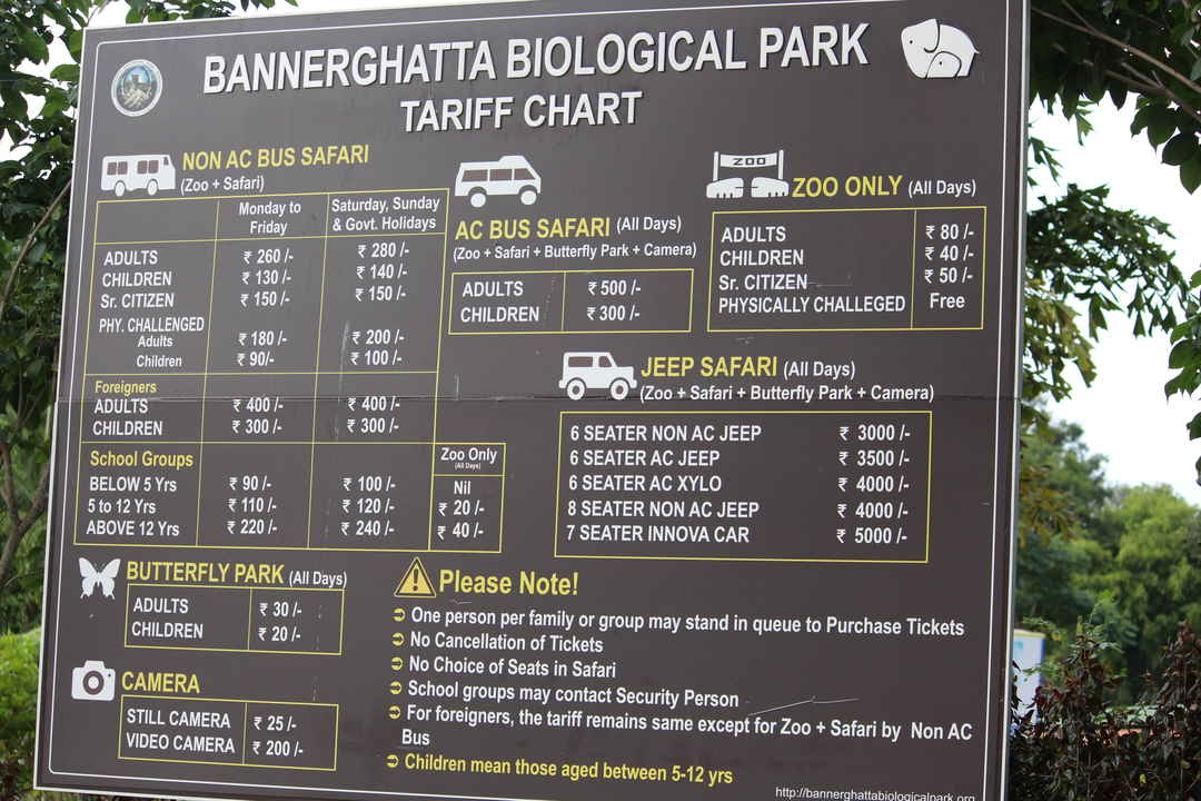 Bannerghatta National Park Route Map