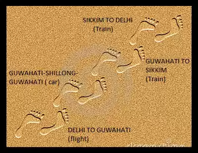 Photo of Tracing my footprint