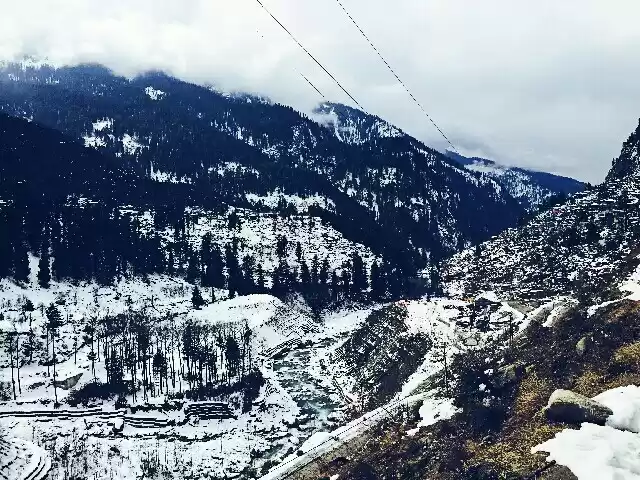 Photo of Snow Clad Parvati Va