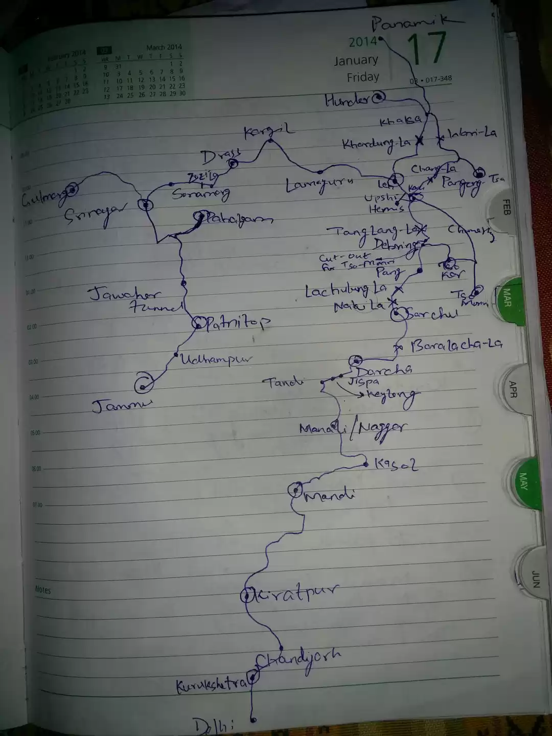 Photo of Leh bike trip- Part 