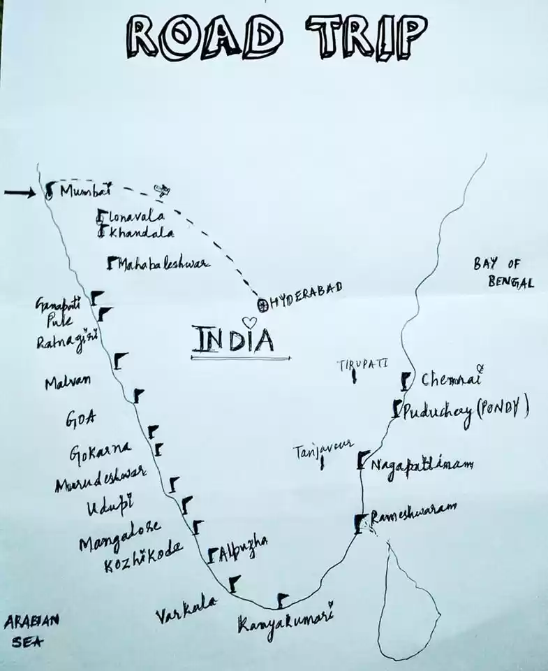 Photo of Its All about Beache