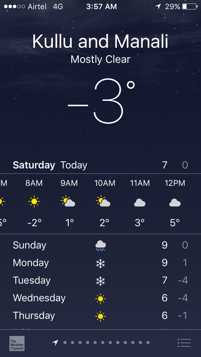 Photo of The North Remembers 