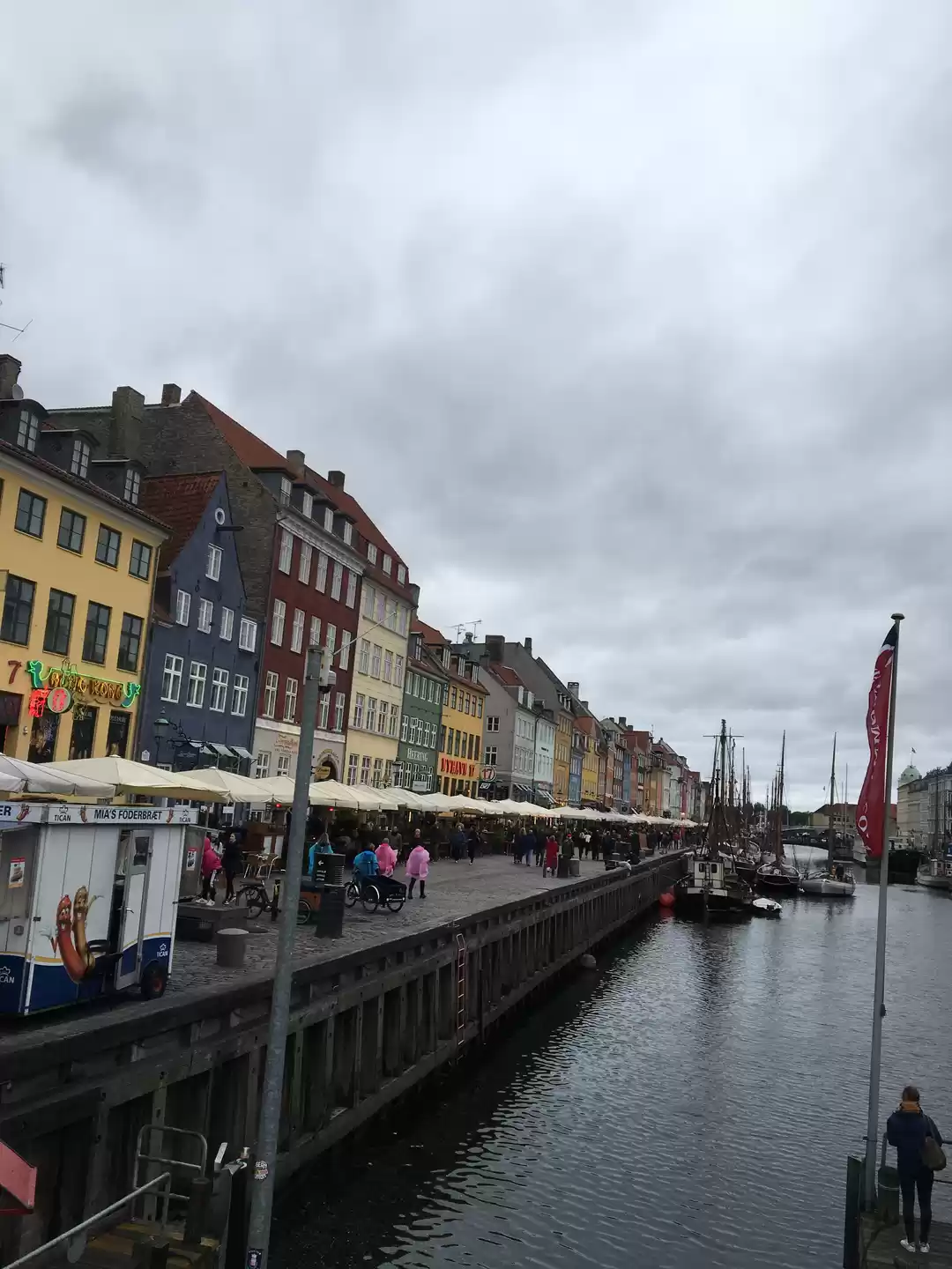 Photo of Places to visit in C