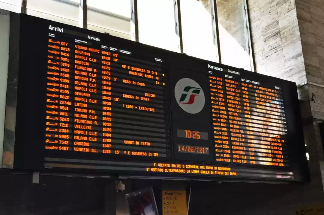 Photo of What NOT to do on a 