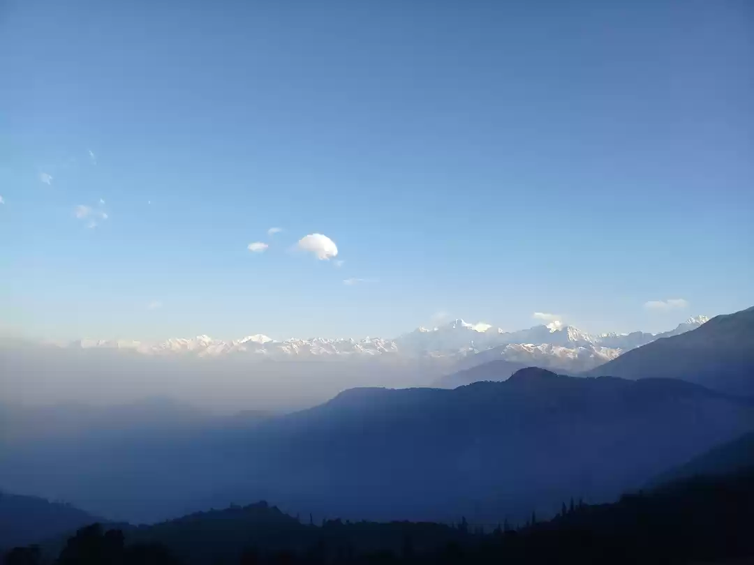 Photo of Cherishing Chopta: T