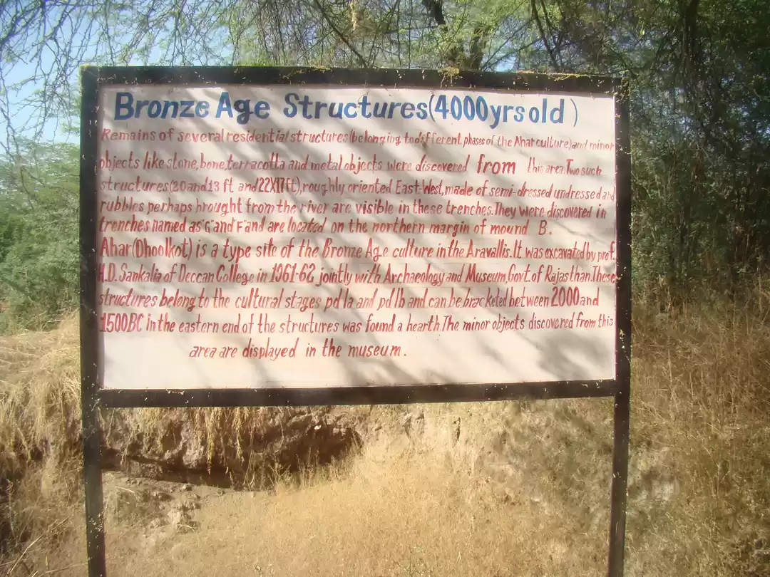 Photo of Ahar Civilisation – 