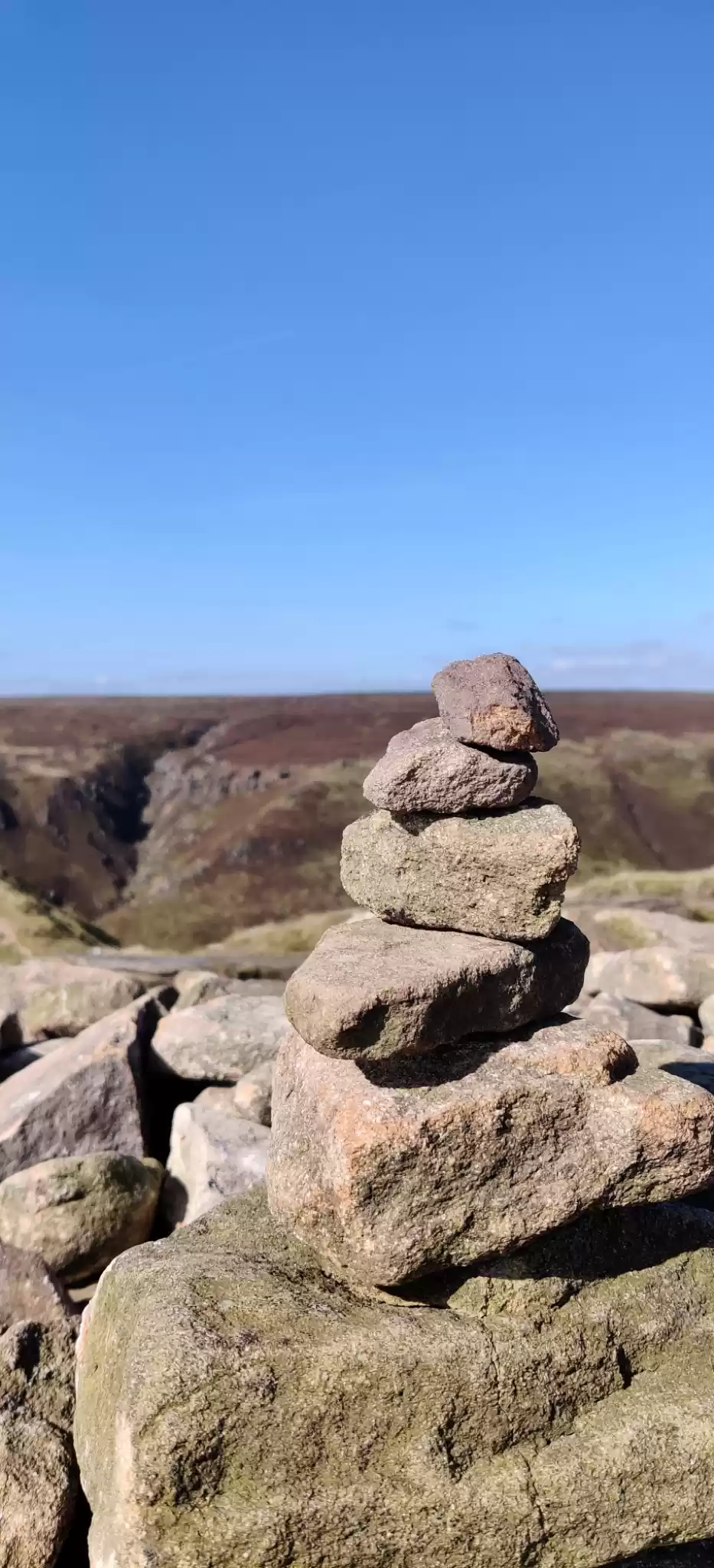 Photo of Hikes in Peak Distri