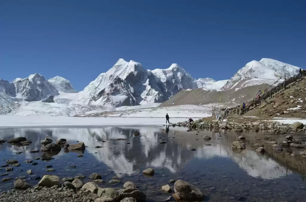 Photo of Sikkim: The land of 