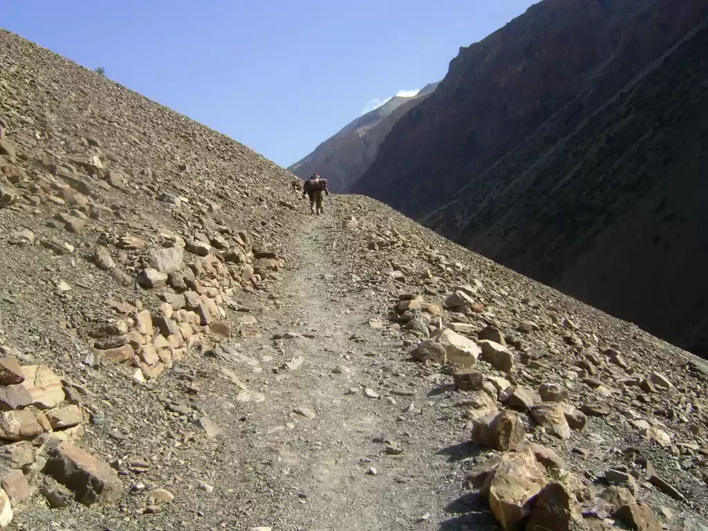 Photo of The Himalyan Wonders