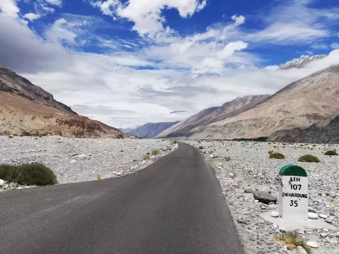 Photo of Day wise itinerary t