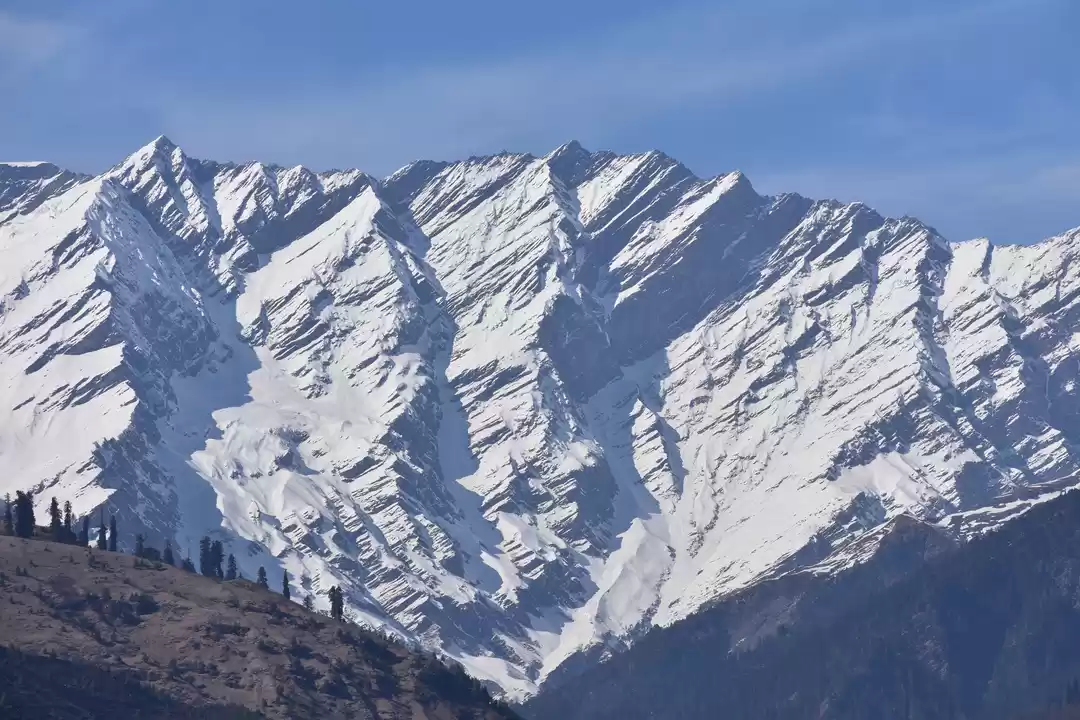 Photo of Manali - Winter Wond