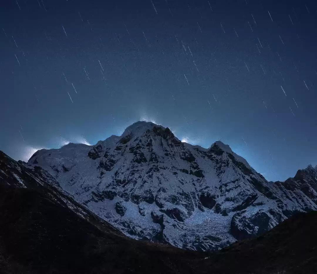 Photo of Himalaya :A journey