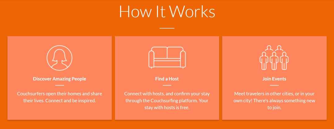 This Is What Happened When I Tried Couchsurfing For The First Time In My Life In India Tripoto