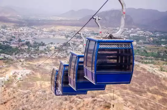 Photo of Top Tourist Attracti