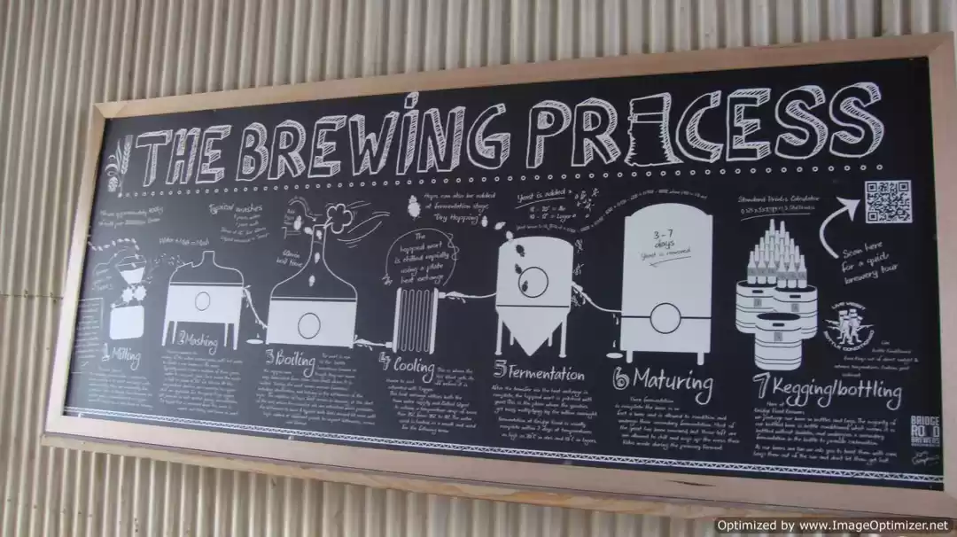 Photo of Melbourne – The kang