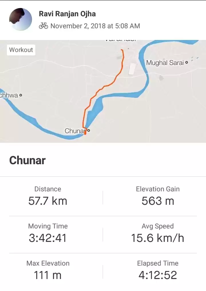 Photo of My adventure of cycl