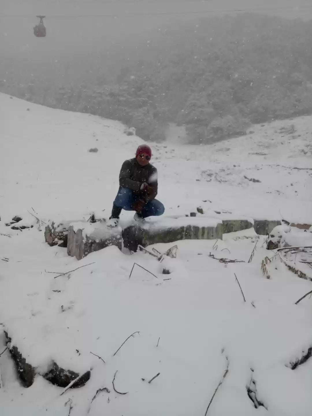 Photo of औली- एक सफर बर्फ से 