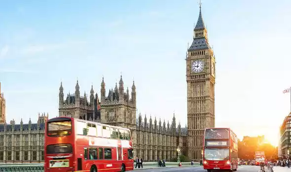 Photo of 5 Best Day Trips Fro