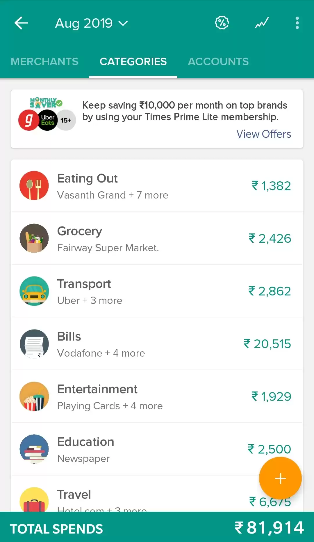 Photo of My Secret Hacks I us