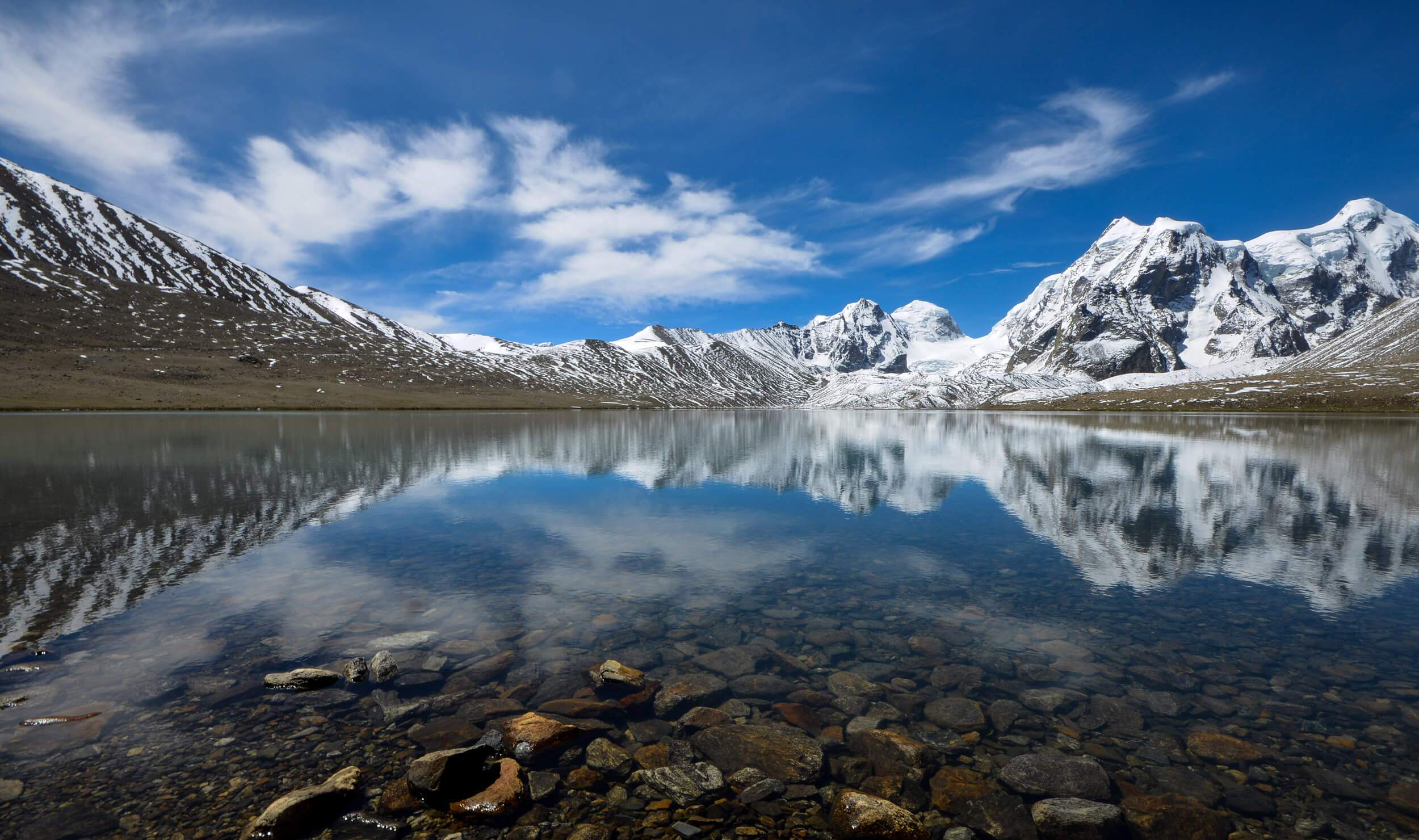 Breathtakingly Beautiful Lakes Of India - Tripoto